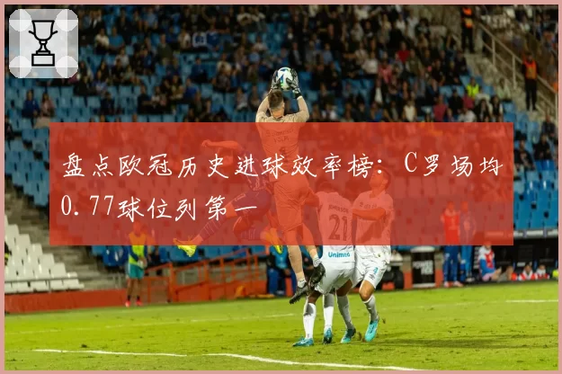 盘点欧冠历史进球效率榜:C罗场均0.77球位列第一